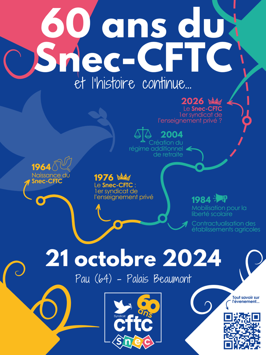 Affiche 60 ans du Snec-CFTC Affiche 60 ans du Snec-CFTC